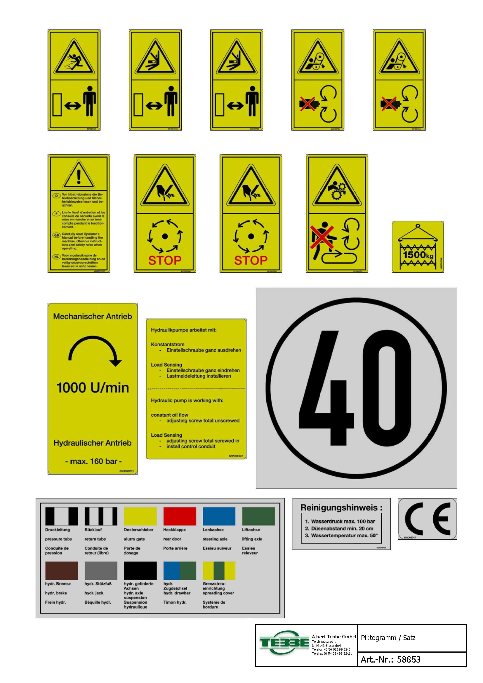 Pictogrammen set